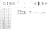 Pikenduskaabel AE-MC0201-2 Analoogkaamerale 12M4A B -12M4B B (2/2)