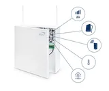 GSM keskus ESIM384 8-tsooni (1/3)