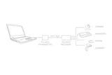 Kaabel FO‑357U USB 1>4 pikendus CAT5 50m (2/2)