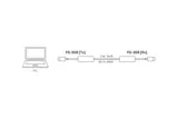 USB pikendaja FO-358 CAT 5E/6 (2/2)