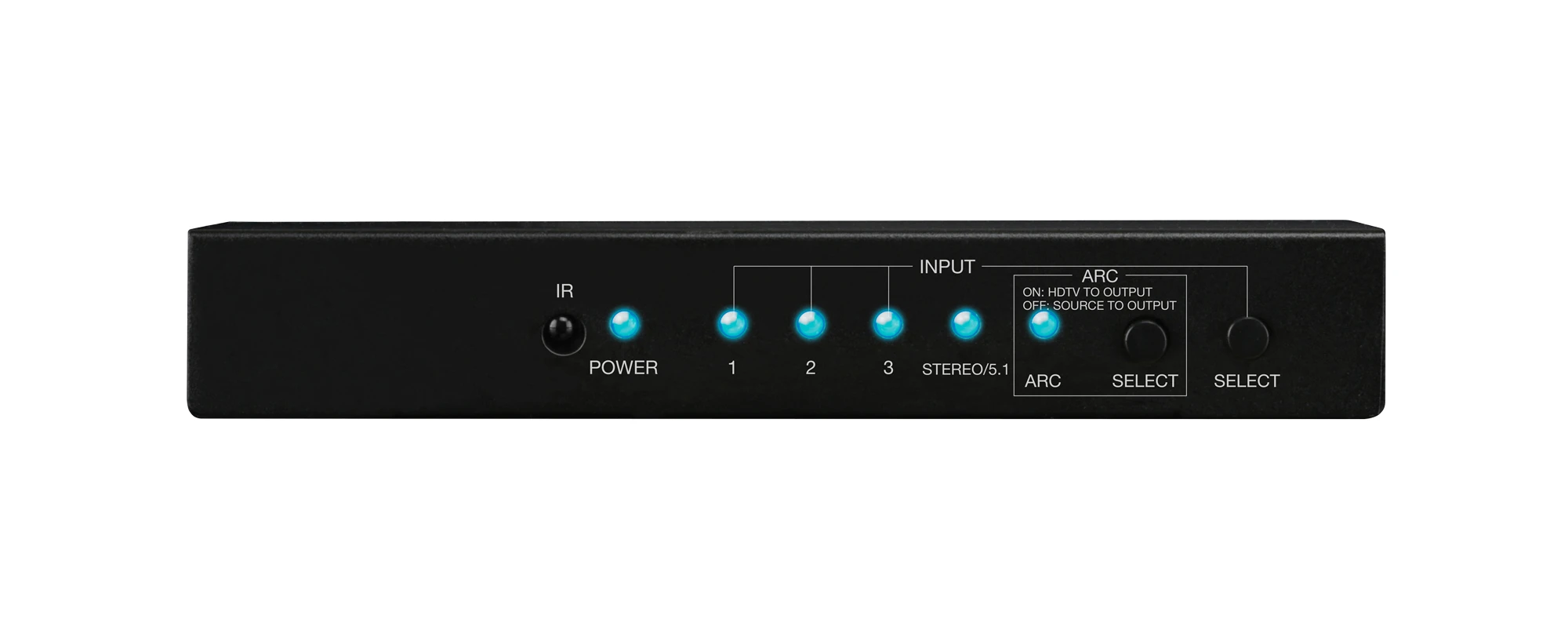 HDMI lüliti FO‑14SW31