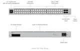 Ubiquiti USW-Pro-Max-48 UniFi manageeritav switch • 48 porti, ilma PoE-ta • 19" rack 1U (6/6)