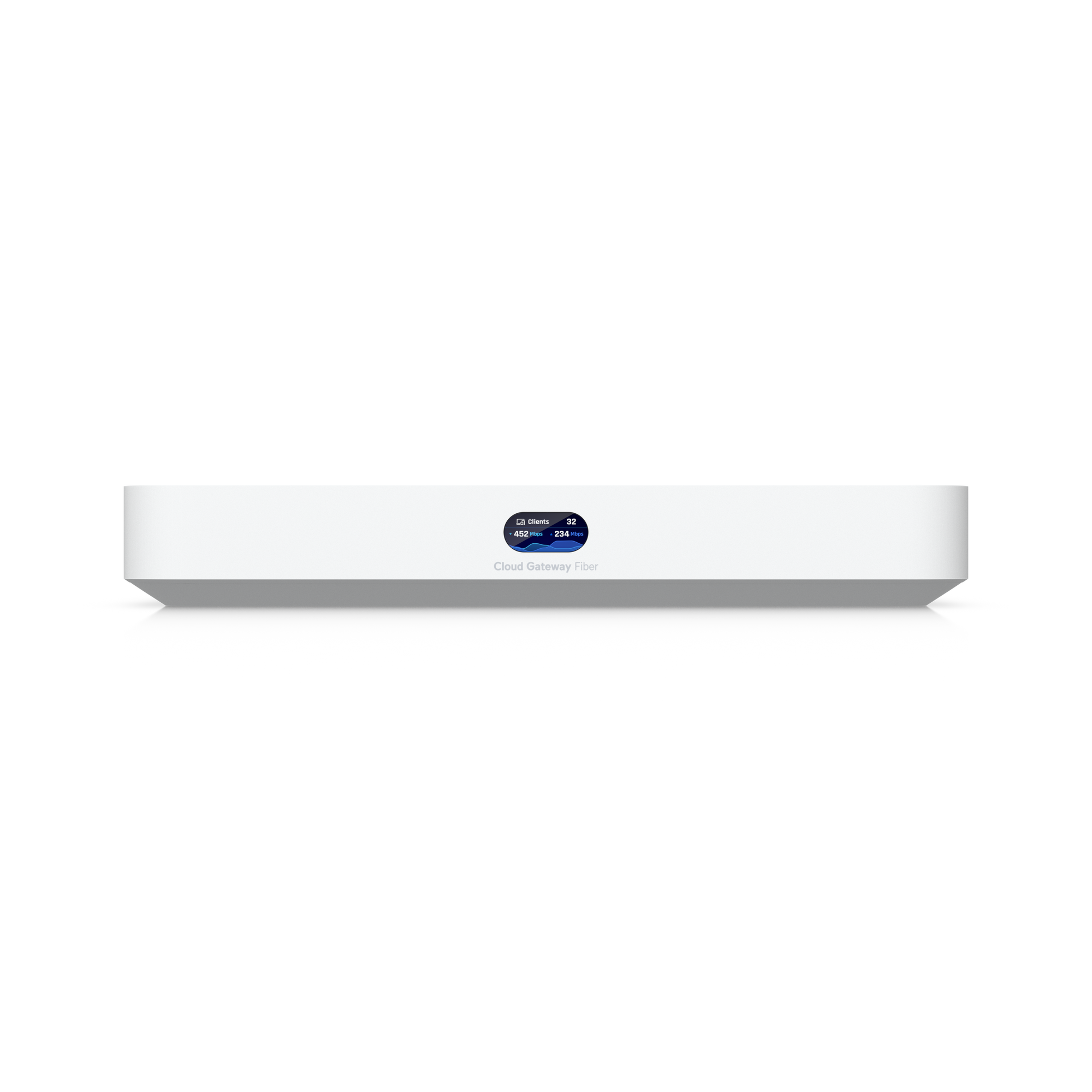 Ubiquiti UCG-Fiber võrgulüüs • 2 × 10G SFP+ ja 4 × 2,5 GbE