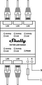 Shelly LAN Switch - DIN-kinnitusega Etherneti lüliti (2/3)